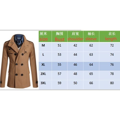 42 Different Types of Coats for Men – Everyone Should Know