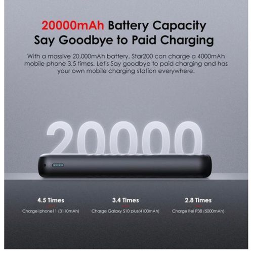itel Star 200 20000mah Fast Charging Powerbank With Powerful LED Touch - image 8