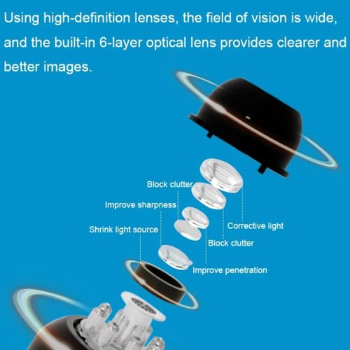 Generic X5 Mini WiFi Camera Surveillance Camera With Night Vision - image 4