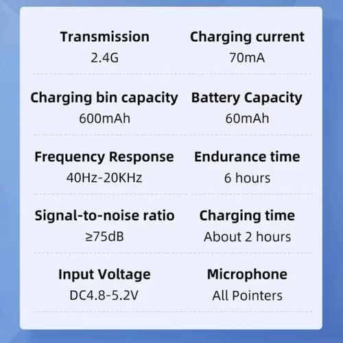 product_image_name-Generic-5 in 1 Wireless Lavalier  Noise Cancellations Microphone (4 lavaliers Microphones for, Type C and iPhone -4