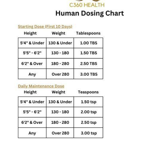 product_image_name-360-SILVER 100mg Carbon60 Plus (32 Oz.) C360-3