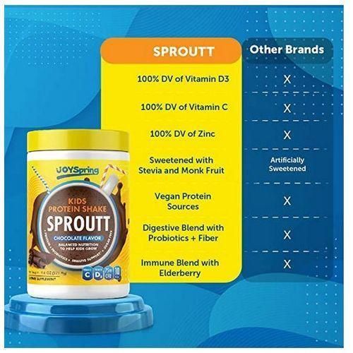 product_image_name-JoySpring-Kids Protein Drink SPROUTT 340g Children Development With Probiotics-6