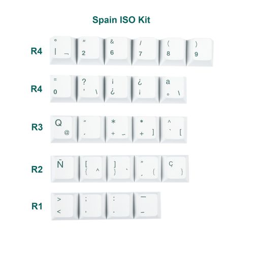 Keycaps AZERTY & ISO FR