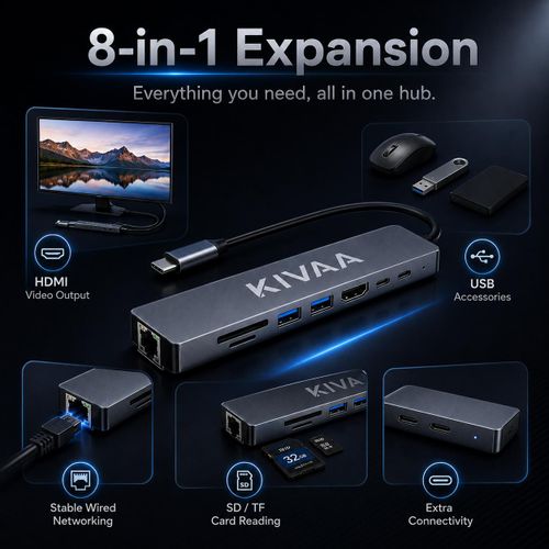KIVAA 8 In 1 USB C Adapter, Type C HUB Ethernet HDMI Adapter - image 4