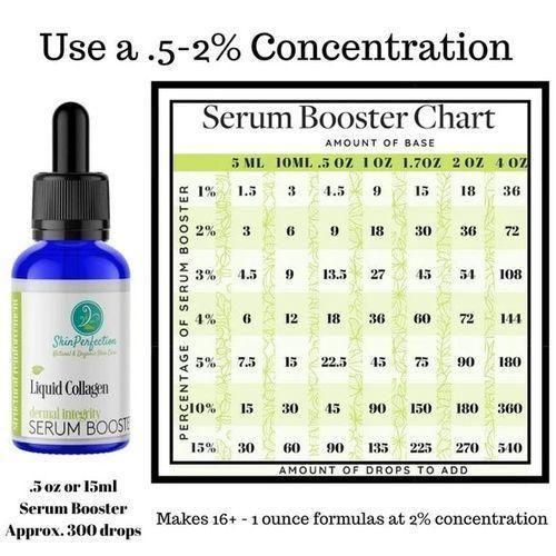 product_image_name-Natural Organic- Collagen Soluble Liquid 15ml Youthful-looking Complexion-2