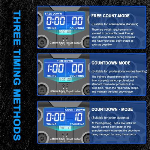 product_image_name-Flushrenic-Push-up board, 30-in-1 push-up board, multi-functional push-up bar, suitable for floor use, specifically designed to strengthen arm, core and back muscles, portable home fitness equipment, suitable for both men and women.-3