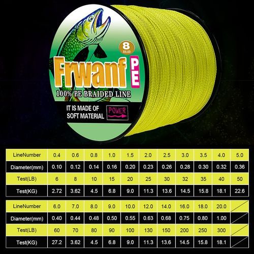 Generic 8 Braid Super Strong Braided Fishing Line Wire Multifilament  Fishing 10000m 500m 6-300lb 0.1-1.00mm Carp Thread Saltwater