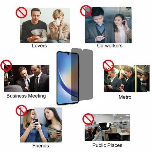 product_image_name-Generic-Xiaomi Redmi Turbo 3 Solid Quality Privacy Screen Guard-7