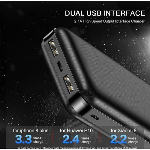 product_image_name-Ace Elec-20000mah Ultra Slim Portable Power Bank -2