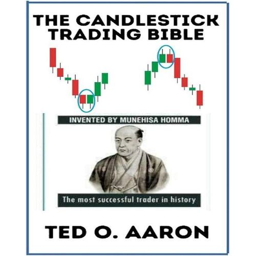 product_image_name-Jumia Books-THE CANDLESTICK TRADING BIBLE BY TED O. AARON-1