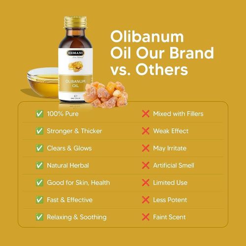 product_image_name-Hemani-Cold Pressed OLIBANUM Oil – 100% Pure FRANKINCENSE Essential Oil For Relaxation, Calming & Soothing Effect- ORIGINAL-7