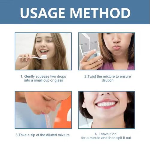 product_image_name-Generic-Rapid Repair Gums  Effectively Relieve Tooth Allergy Dental Caries Tooth Cleaning  Relieve Tooth Damage Drops-4