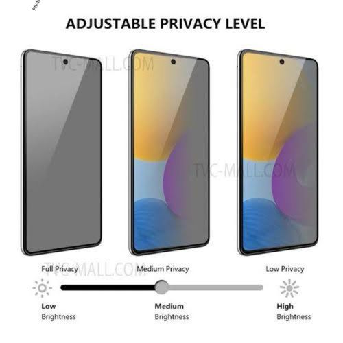 Generic Samsung Galaxy A37/A57 Soft Touch Sensitivity Privacy Screen Protector - image 2