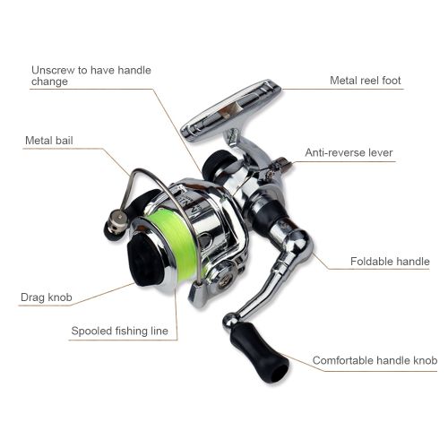 Generic Collapsible Fishing Rod Reel Combo Mini Pen Fishing Pole