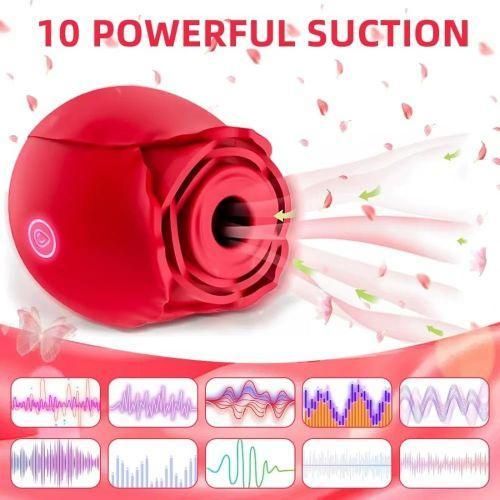 Generic Rose Clitoris Sucking Vibrator