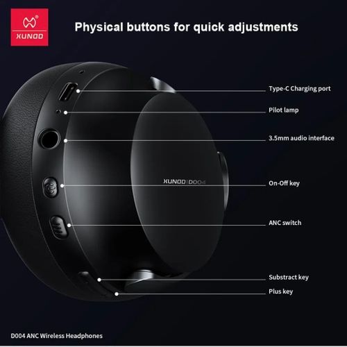 product_image_name-Generic-XUNDD D004 ANC Wireless Headphones – Over-Ear Bluetooth Headset-2