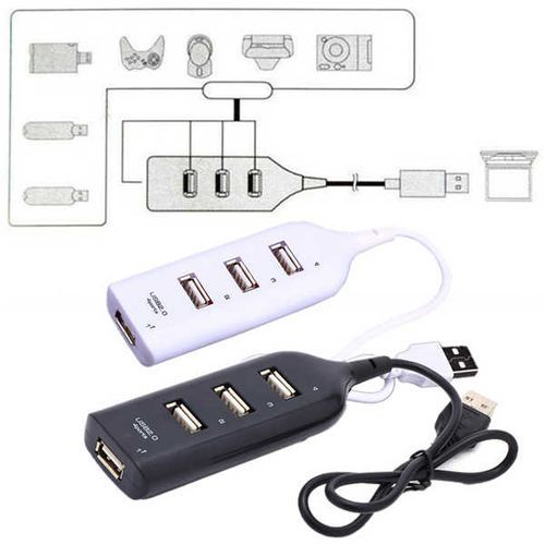 High Speed 4 Port USB 2.0 Multi HUB Splitter Expansion Desktop PC Laptop  Adapter (White) at Rs 64/piece, USB Pocket Hub in Delhi