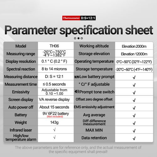 ANENG TH06 Industrial Temperature Detector 0.1~1.00 Adjustable Laser Infrared  Thermometer HD Color VA Reverse Screen for Cooking