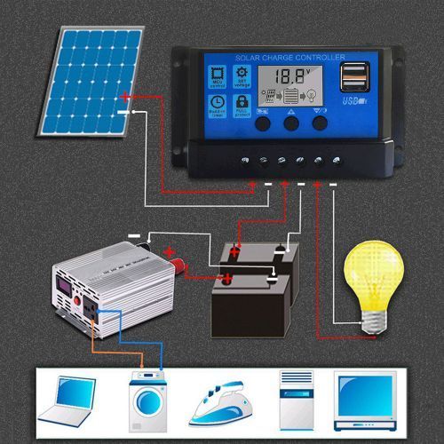 product_image_name-Generic-30A 12V/24V Dual USB Solar Panel Controller Charge Regulator-2