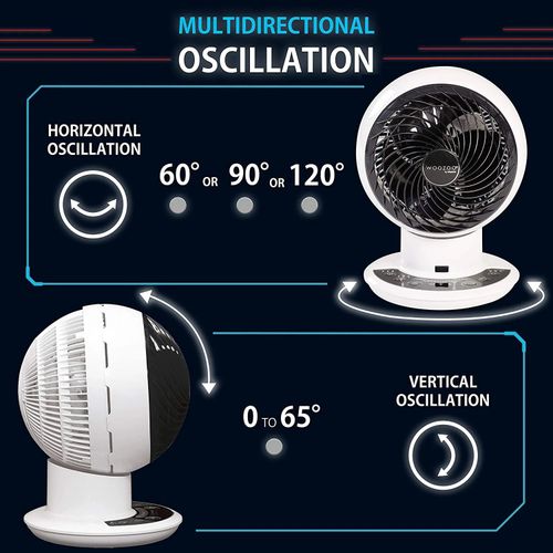 Iris Ohyama Woozoo PCF SDC-15T Ultra-Powerful Fan For Souvenirs