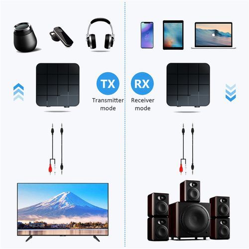 5.0 Bluetooth Transmitter and Receiver 2-in-1 Wireless Audio Adapter