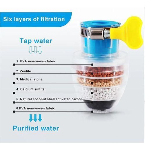 product_image_name-Generic-Comprehensive Six-Layer Household Tap Water Filter Purifier-1