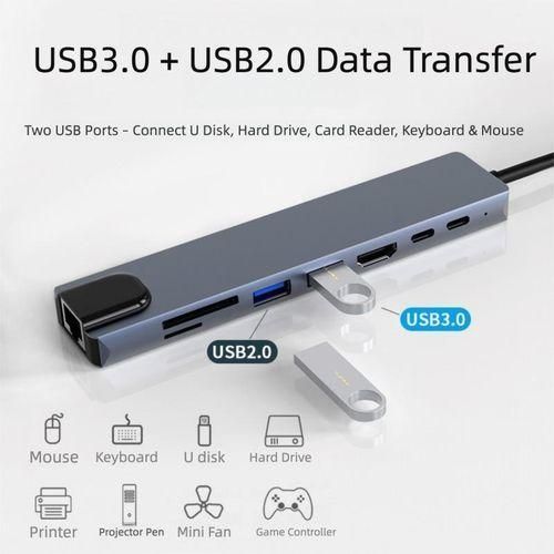 Home 8 In 1 USB C Adapter,Type C HUB Ethernet HDMI Adapter - image 3