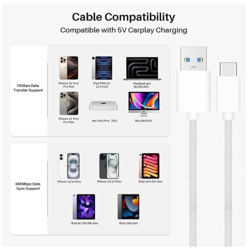 product_image_name-TYPE A1-20w 1.5 meter long Fast Charge Type C USB Cable Typec charger for Sàmsung iphone Tecnò ìnfinix ìtel nokìa (WTPCbraid)-2