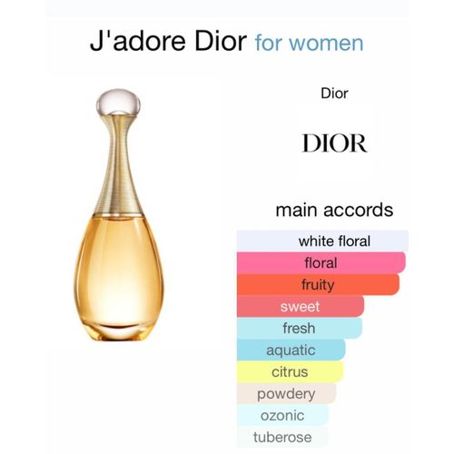 product_image_name-Fragrance Avenue-J’adore D'ior Women 48hrs Long-lasting Perfume-1