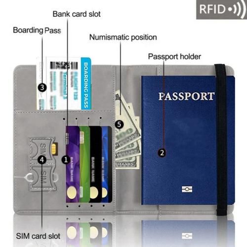 product_image_name-Fashion-Universal Multi-Purpose Travel Organizer – Passport, Cards & SIM Slot-2