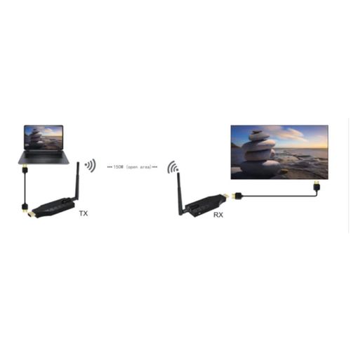 product_image_name-Generic-50M HDMI WIRELESS TRANSMITTER AND RECEIVER (fast,durable,light speed,no lag)-3