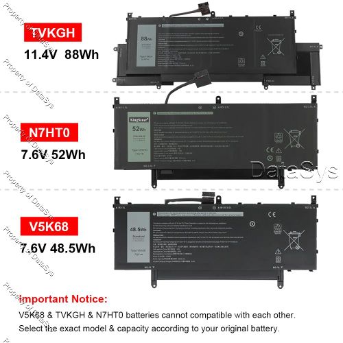 DELL Latitude 9520 Series Laptop Battery: Compatible Model Code - TVKGH - image 2