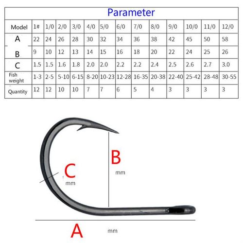 Generic Mustad Jigging Lure Assist Hooks 10827 Np 4x Strong