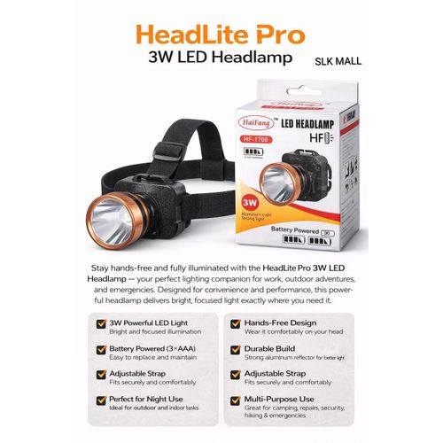 Generic HeadLite Pro 3W LED Headlamp