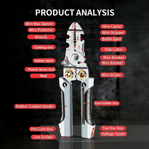 product_image_name-Generic-Multifunctional Wire Stripper Pliers - 20-in-1 Cable Cutter, Stripper & Crimping Tool for Electrical Repairs-2