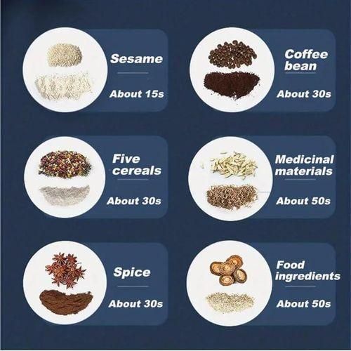 product_image_name-Generic-Dry Mill Grinder – Efficient & Powerful Grinding for Spices, Grains, and Nuts-5