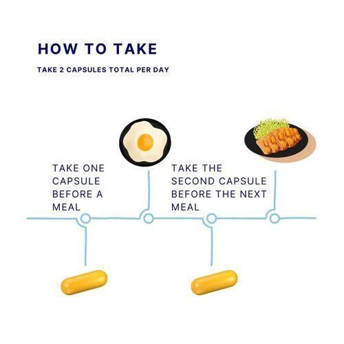 product_image_name-SoWell-	Berberine,Chromium & Cinnamon 60Caps Supporting Balanced Blood Sugar, Insulin,cholesterol Levels-4