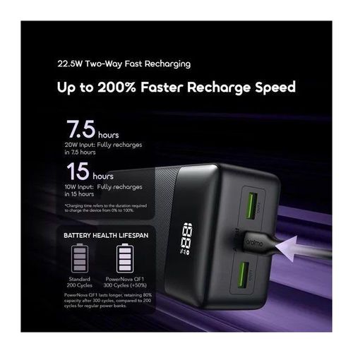Oraimo PowerNova QF1 27000mAh 22.5W Type-C & Micro-USB Input Fast Charging Power Bank - image 5