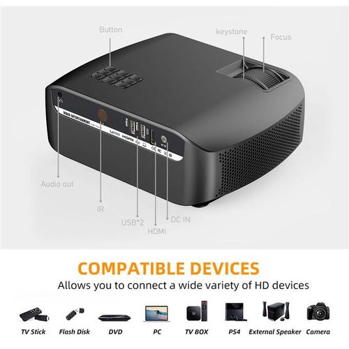 Proyector, Mini Proyector Wifi 1080p Compatible Con 100? Pan