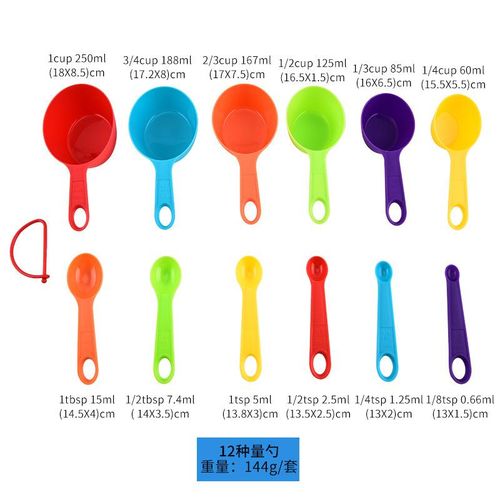 product_image_name-Kitchen Aid-Measuring Spoons And Cups-3