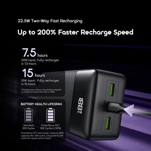 product_image_name-Oraimo-Super Fast PowerNova QF1 27000mAh 22.5W Power Bank-4