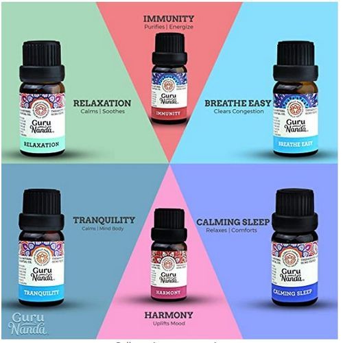 GuruNanda Essential Oils Set