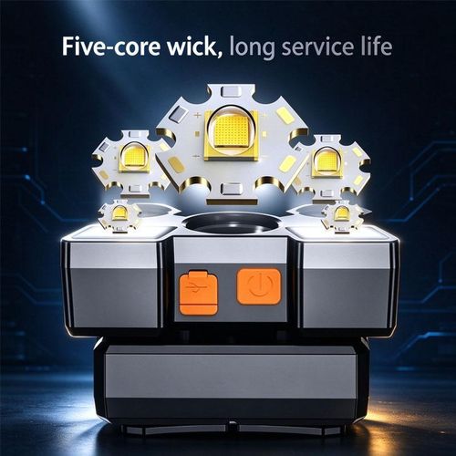 viwomik Multi-Source Bright LED Headlamp , Durable Battery Head Mount Light for Fishing & Outdoor Activities - image 4