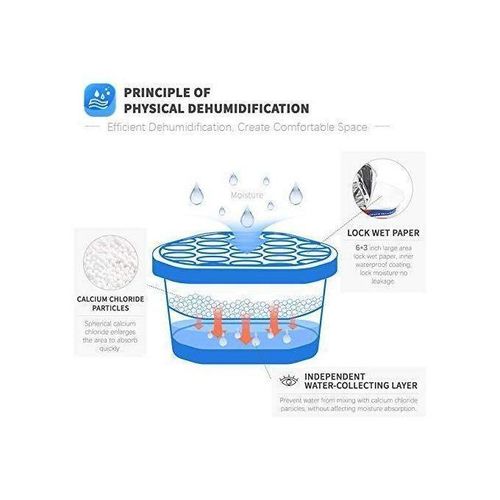 Kingfisher  Interior Dehumidifier -Stops Damp, Mould, Allergens 24 Pieces - image 2