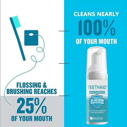 product_image_name-Generic-TEETHAIDMOUTHWASH-2