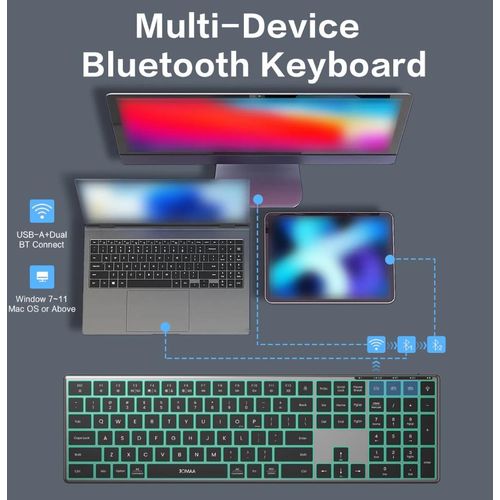Gen JOMAA Full-Size Backlit Wireless Rechargeable Keyboard, Tri-Mode 2.4G & Dual Bluetooth Multi-Device Slim for PC, Laptop, Tablet, Windows, MacBook - image 8