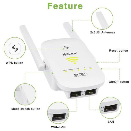 Unbranded WiFi Range Extender Signal Booster Dual Band WiFi Repeater with  Ethernet Ports