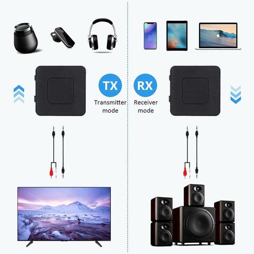 Ainostone Bluetooth 5.3 Transmitter Receiver For 2
