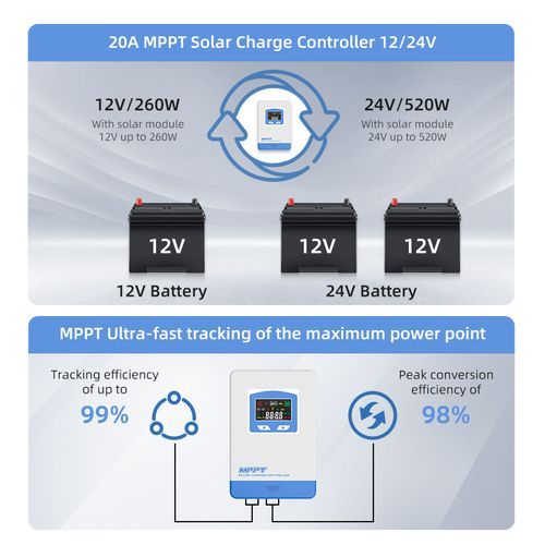 Anern 60A MPPT Charging Controller Auto 12V 24V Solar Panel - image 2