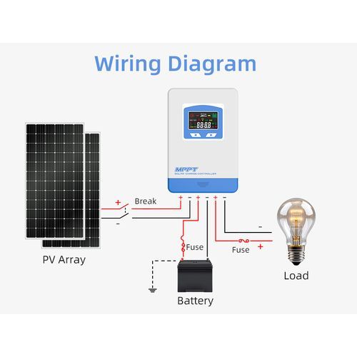 Anern 60A MPPT Charging Controller Auto 12V 24V Solar Panel - image 3